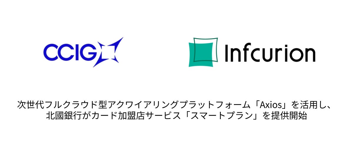 ライフカードに「現代アートカード」が登場!