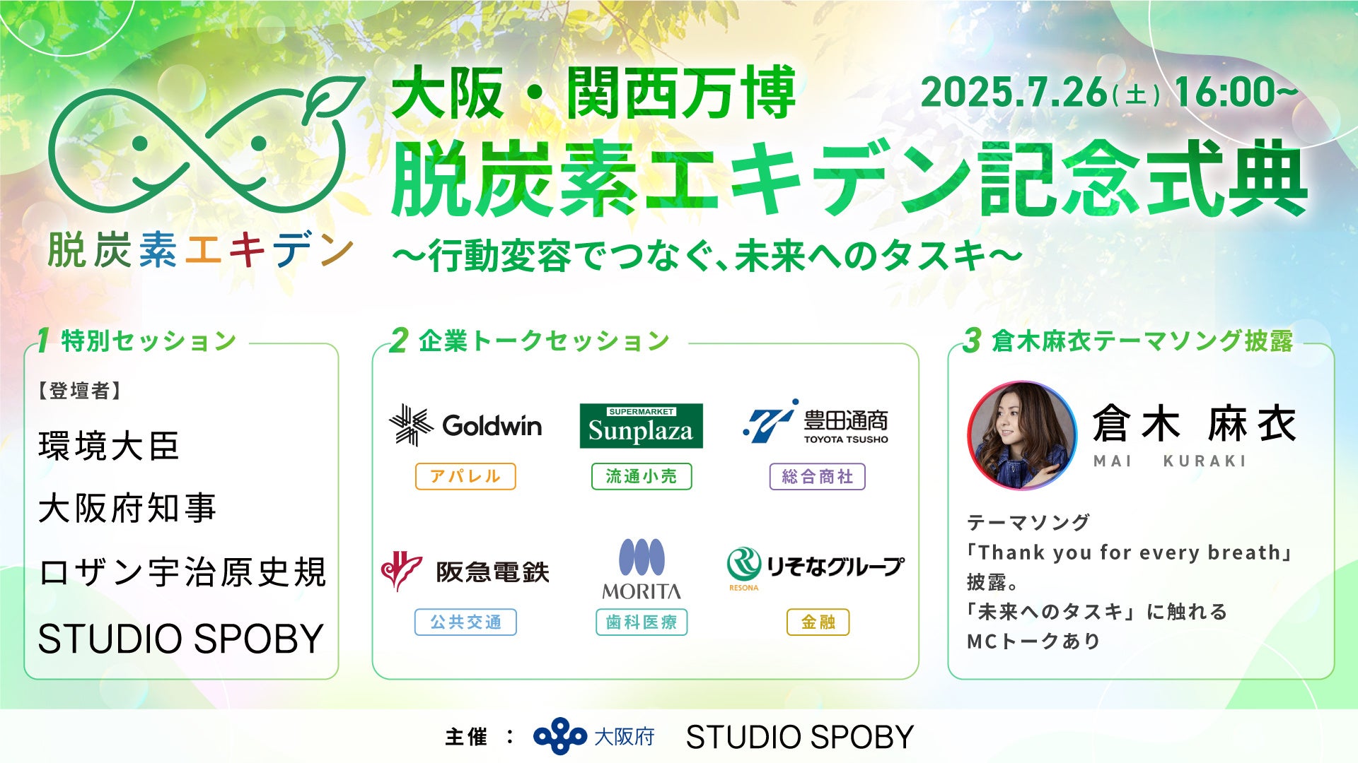 人の脱炭素行動を経済価値へ変換 / 大阪府共催、GX推進企業6社