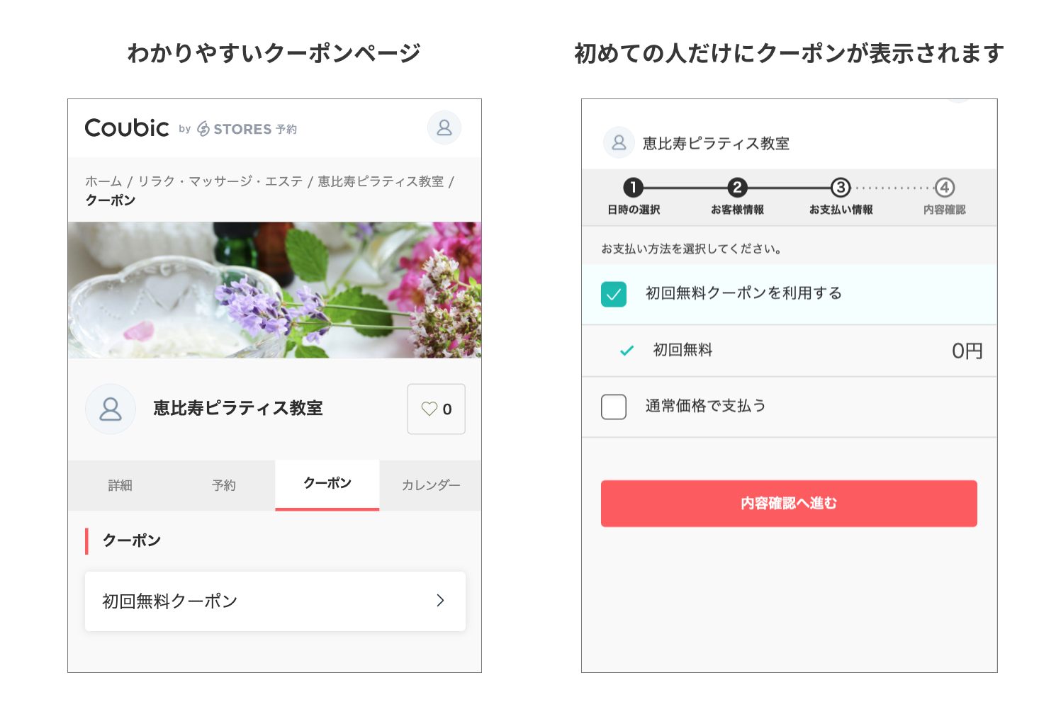初回無料クーポンページ イメージ図