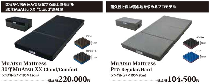 AIが瞬時に診断!【昭和西川】「ムアツマットレス測定会」を髙島屋柏店 AIが瞬時に診断!【昭和西川】「ムアツマットレス測定会」を髙島屋柏店