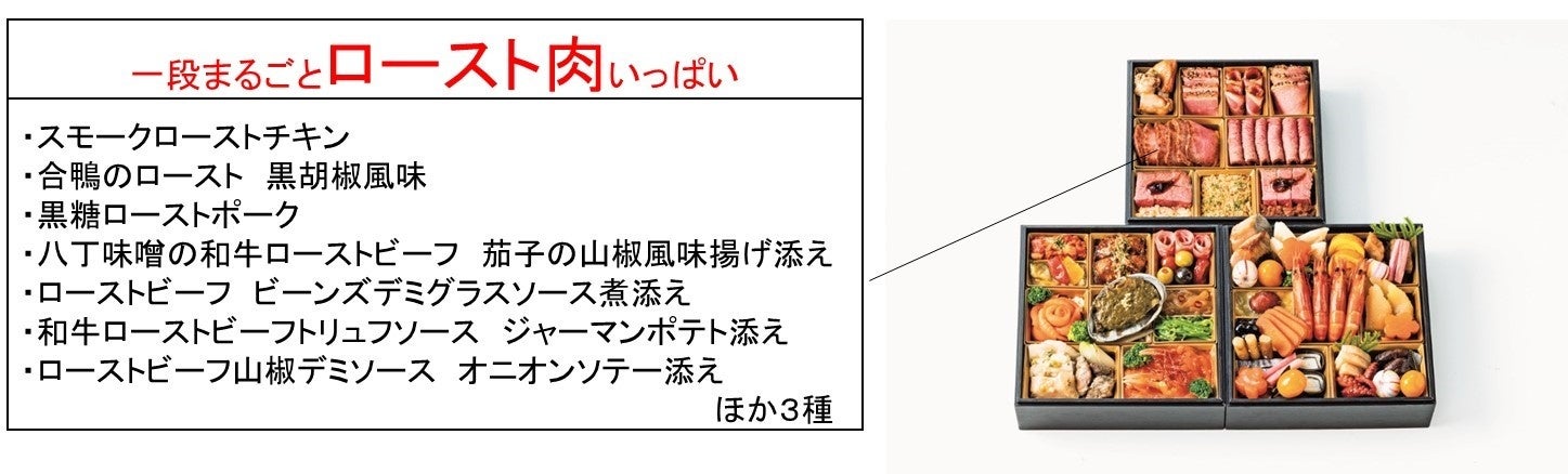 料理本　名品関西料理　四季の出会いもの　初版発行昭和58年　カバーなし 料理本 名品関西料理 四季の出会いもの 初版発行昭和58年 カバーなし