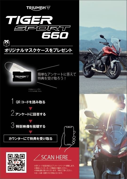 アンケートの流れ