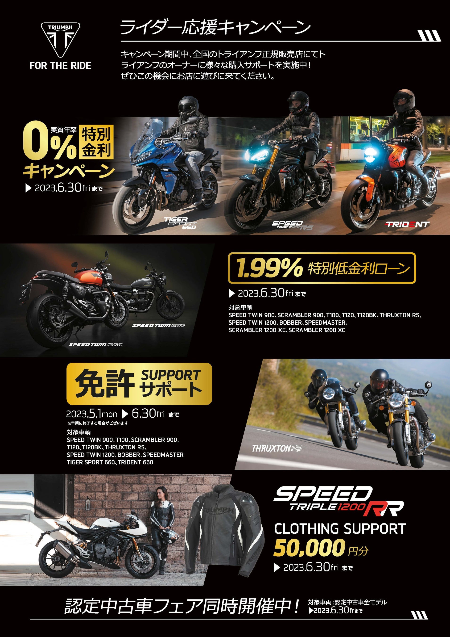 トライアンフから「ライダー応援キャンペーン」に対象車両を追加の