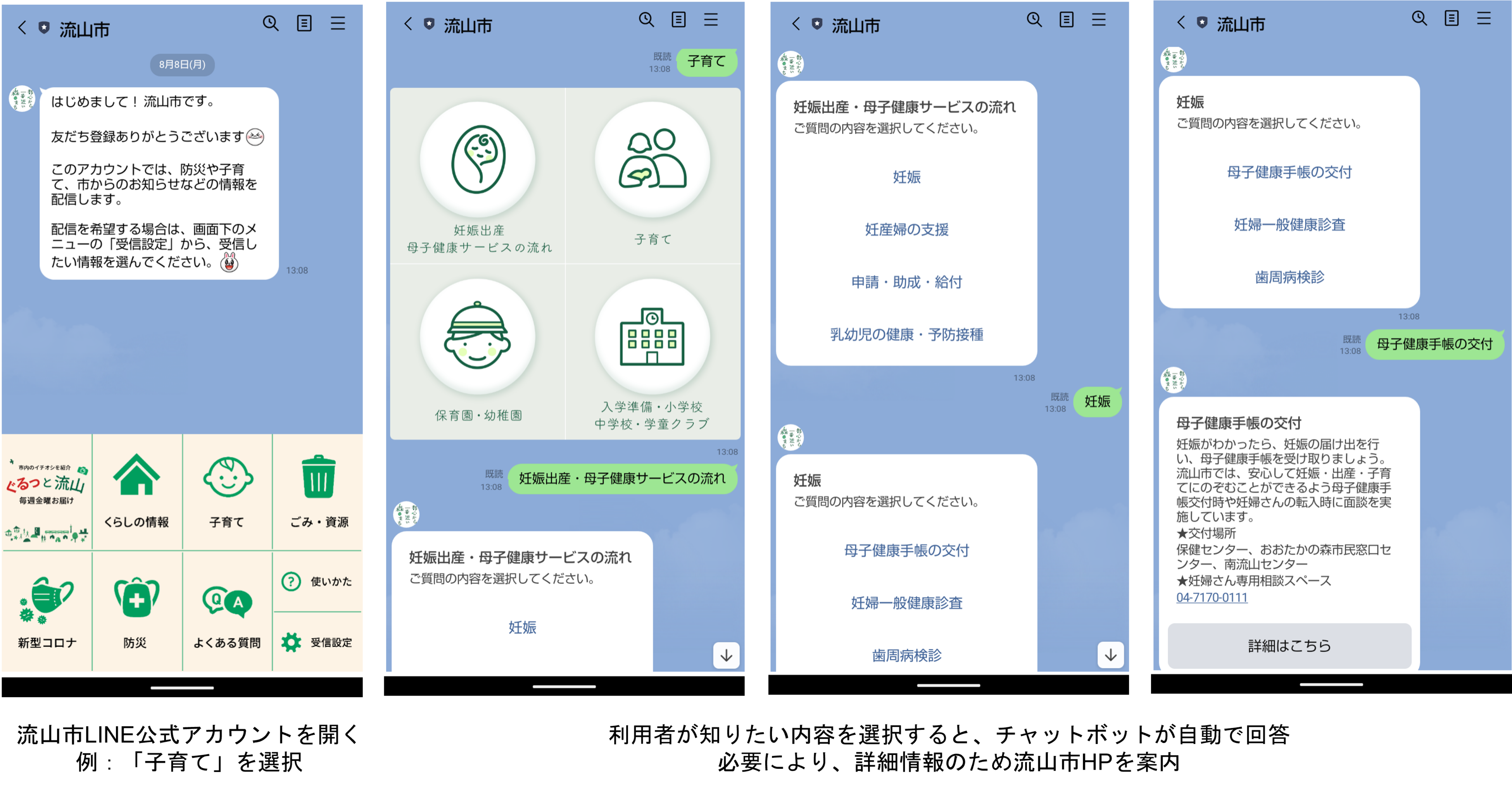 図１　チャットボット機能　利用イメージ