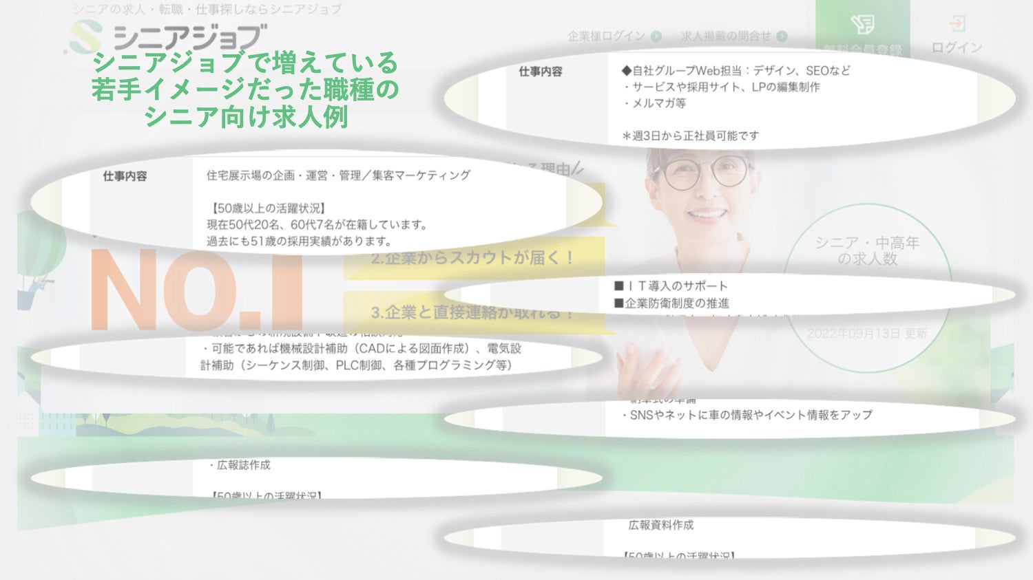 シニア専門求人メディア「シニアジョブ」で増えている、若手イメージだった職種のシニア向け求人例