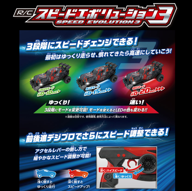 スピードと遊びの融合R/Cカー爆誕！！『R/C スピード