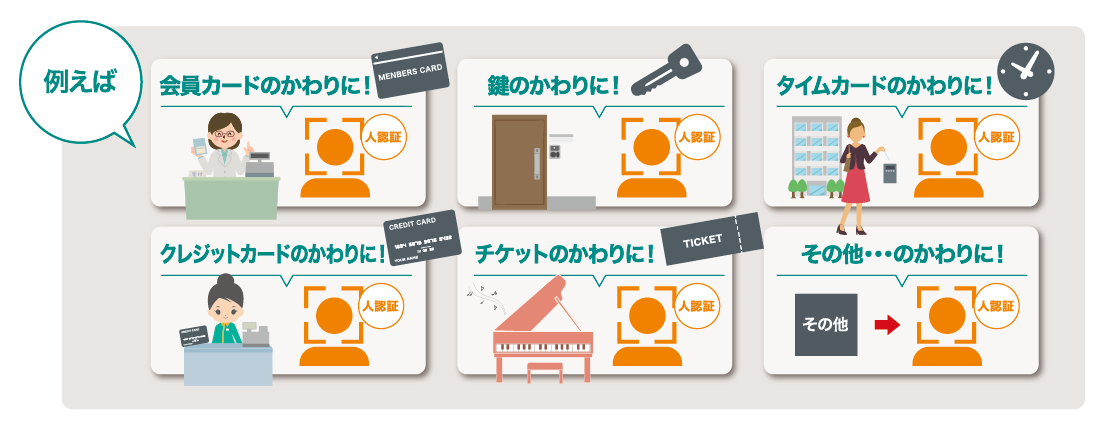 AsReader One 活用例