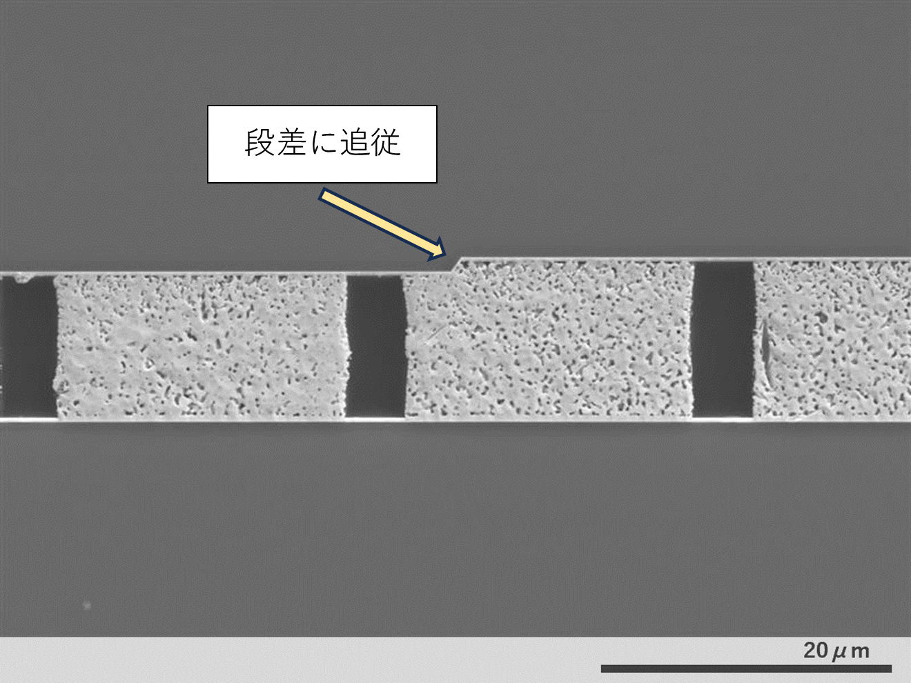 図2.　接合時の段差を吸収するAuRoFUSE™プリフォームSEM画像