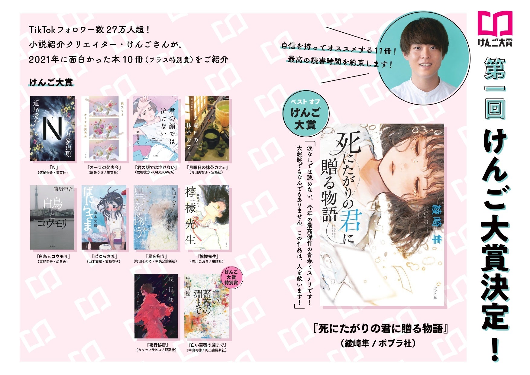 小説現代2022年1月・2月合併号