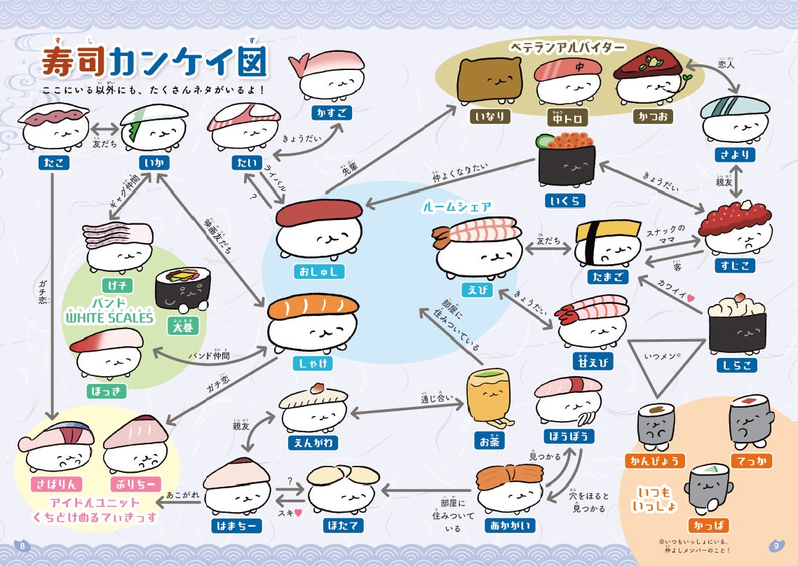 寿司好き必見!!】お寿司の日常を楽しむ『おしゅしだよ』マンガ&ゲーム 寿司好き必見!!】お寿司の日常を楽しむ『おしゅしだよ』マンガ&ゲーム