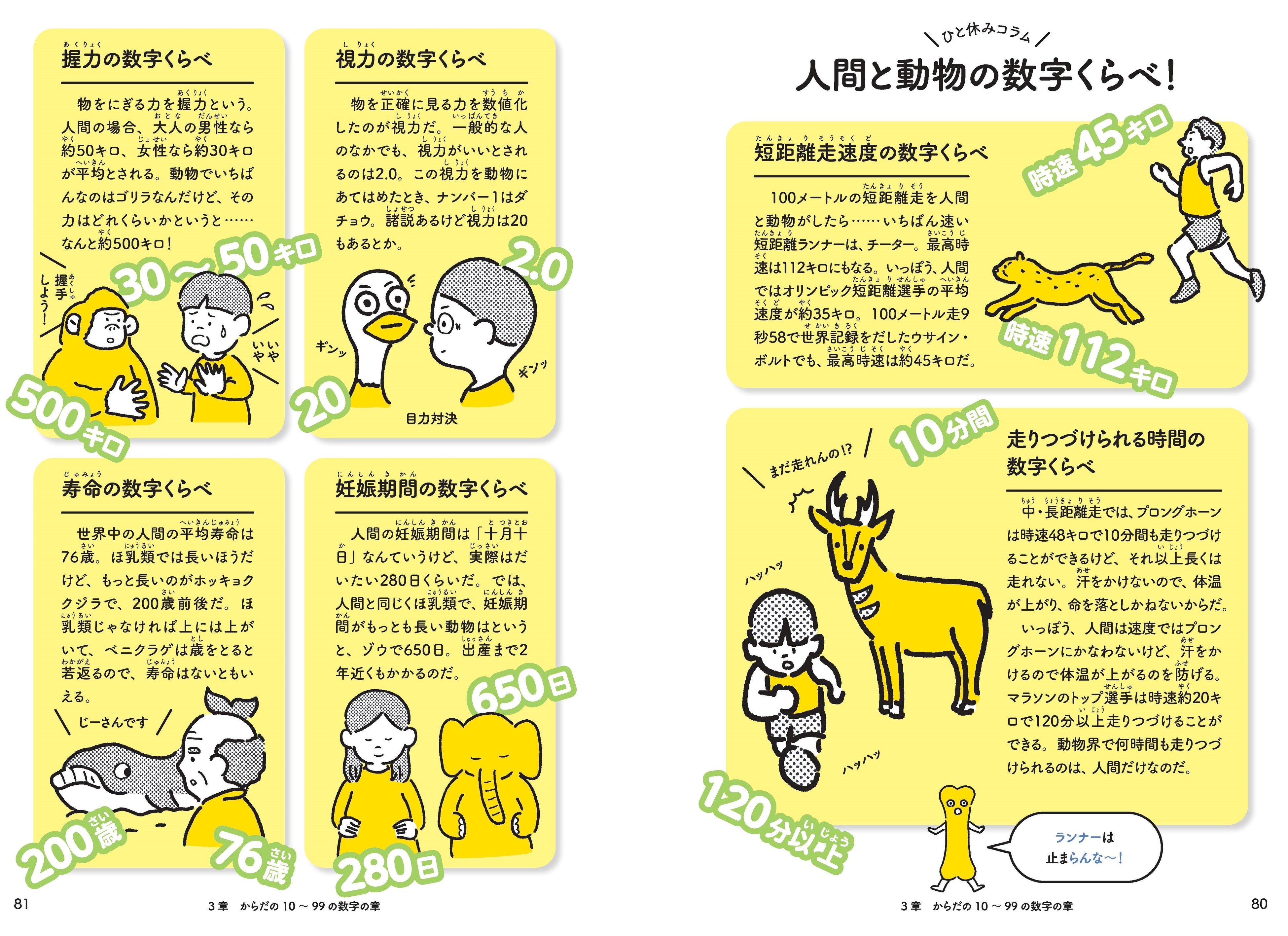 最強のネタ宝庫！】人間の魂の重さは21グラム!? くしゃみ一発4