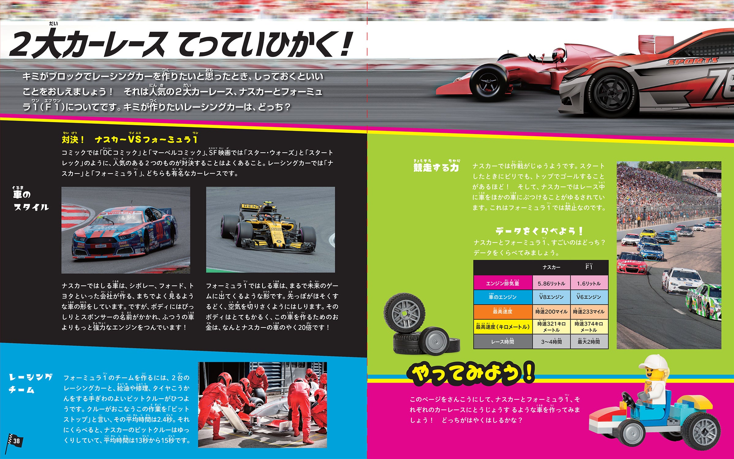 本の中では車の作り方を、分かりやすく解説。レーシングカーに関する知識も満載です。