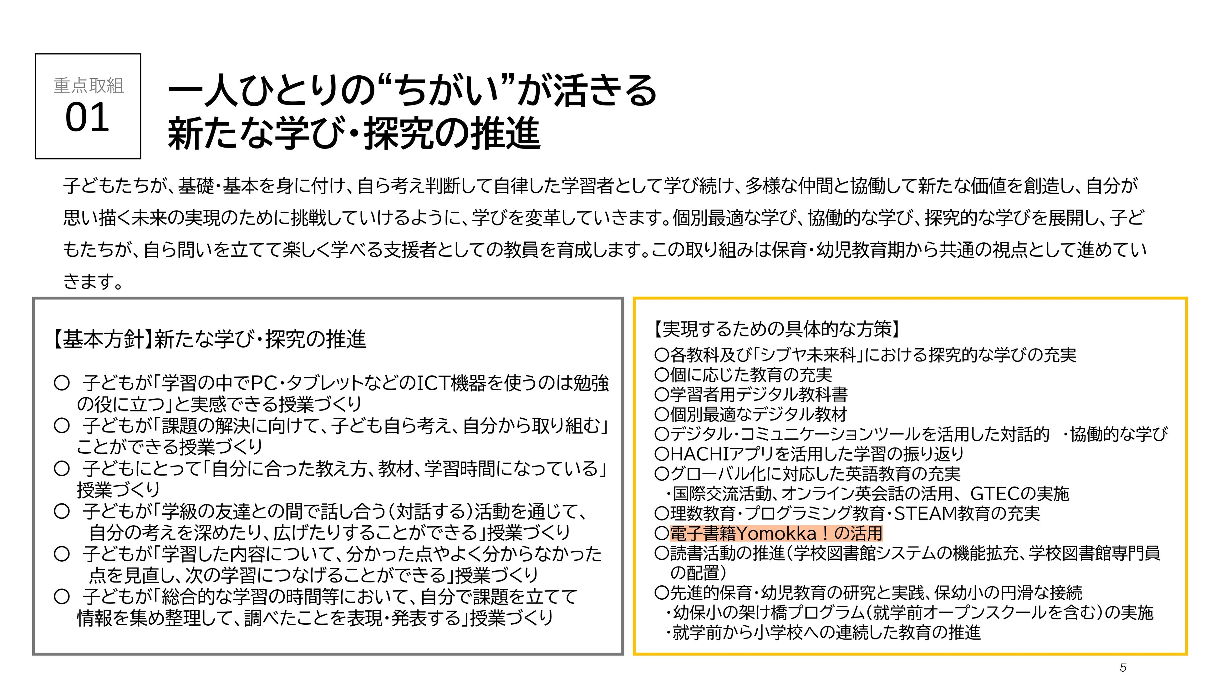 資料：「2024年度（令和６年度）渋谷区教育委員会　重点的な取組」P.5