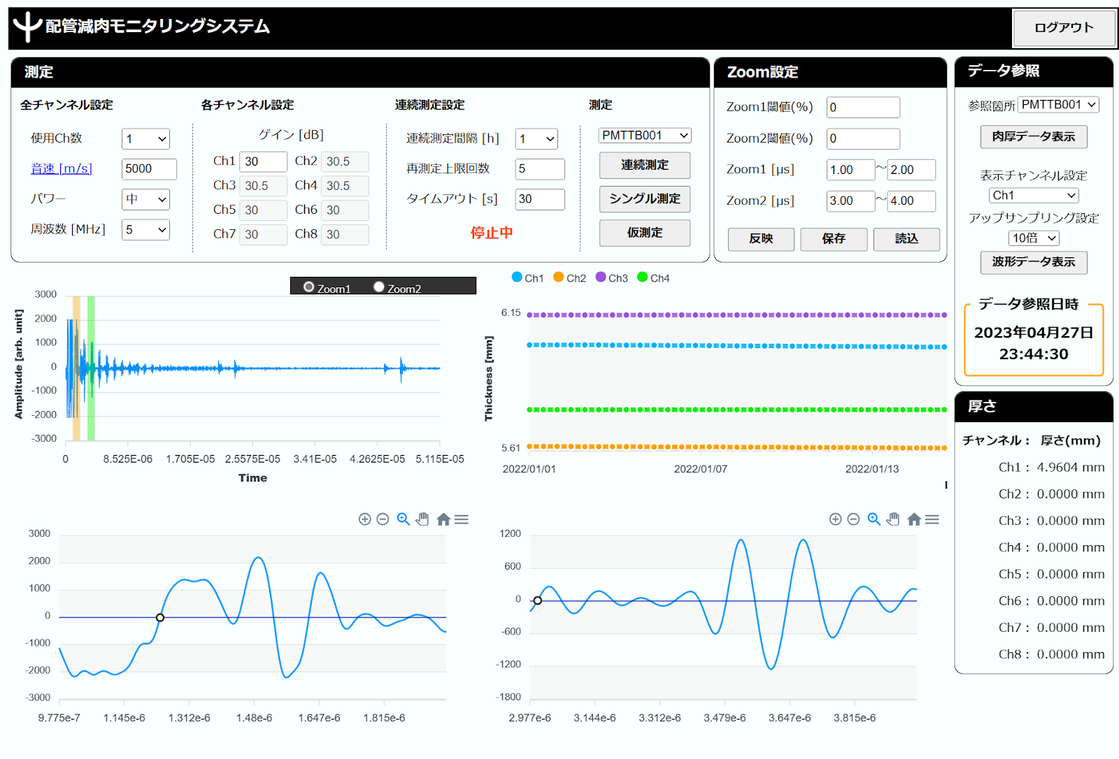 配管減肉モニタリングシステムのモニタリング画面