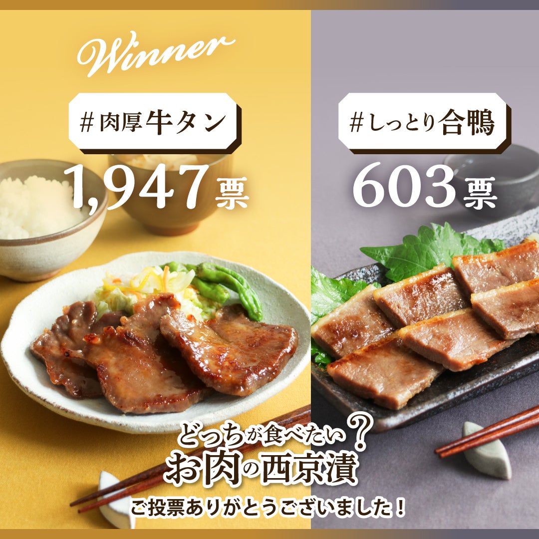 投票キャンペーン 結果発表