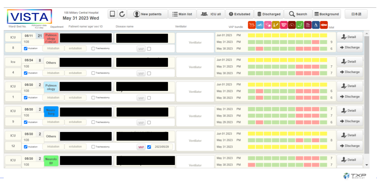 Màn hình quản trị VISTA