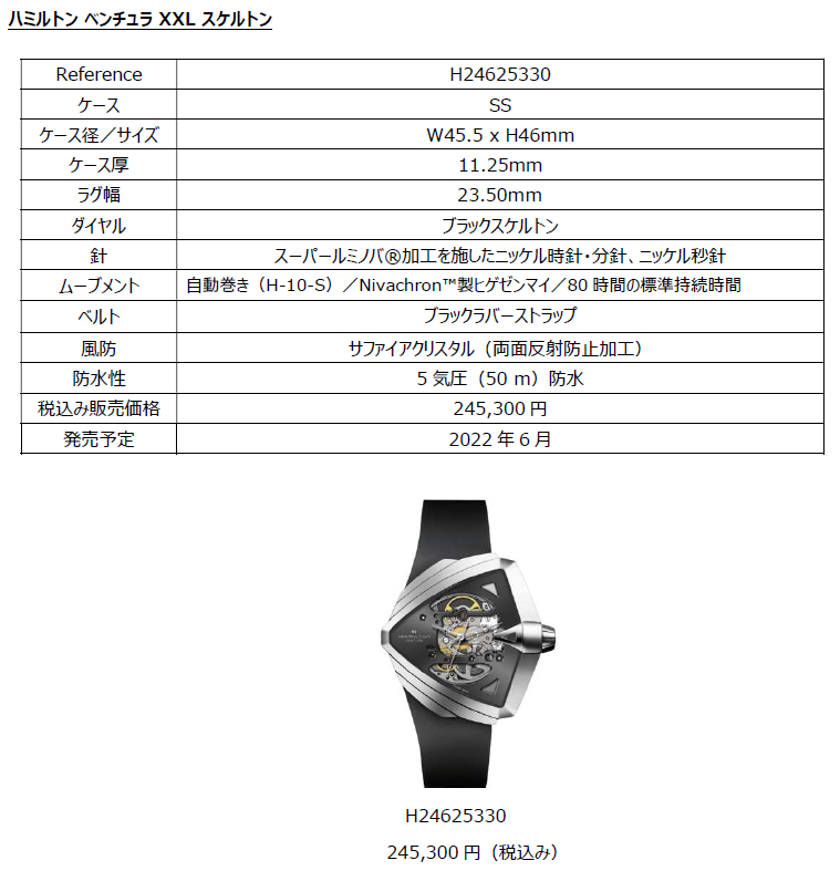 HAMILTON ベンチュラ 動作確認済み 時は新たな次元へ「ベンチュラ エッジ スケルトン」を発売