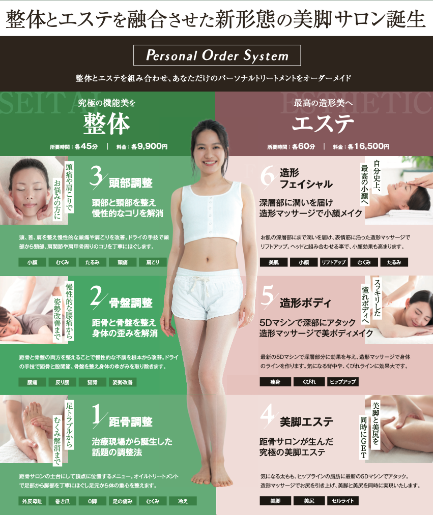 Personal Order System