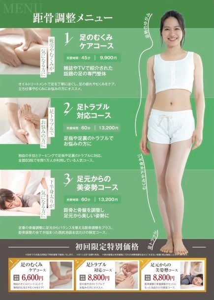 初回限定の特別価格