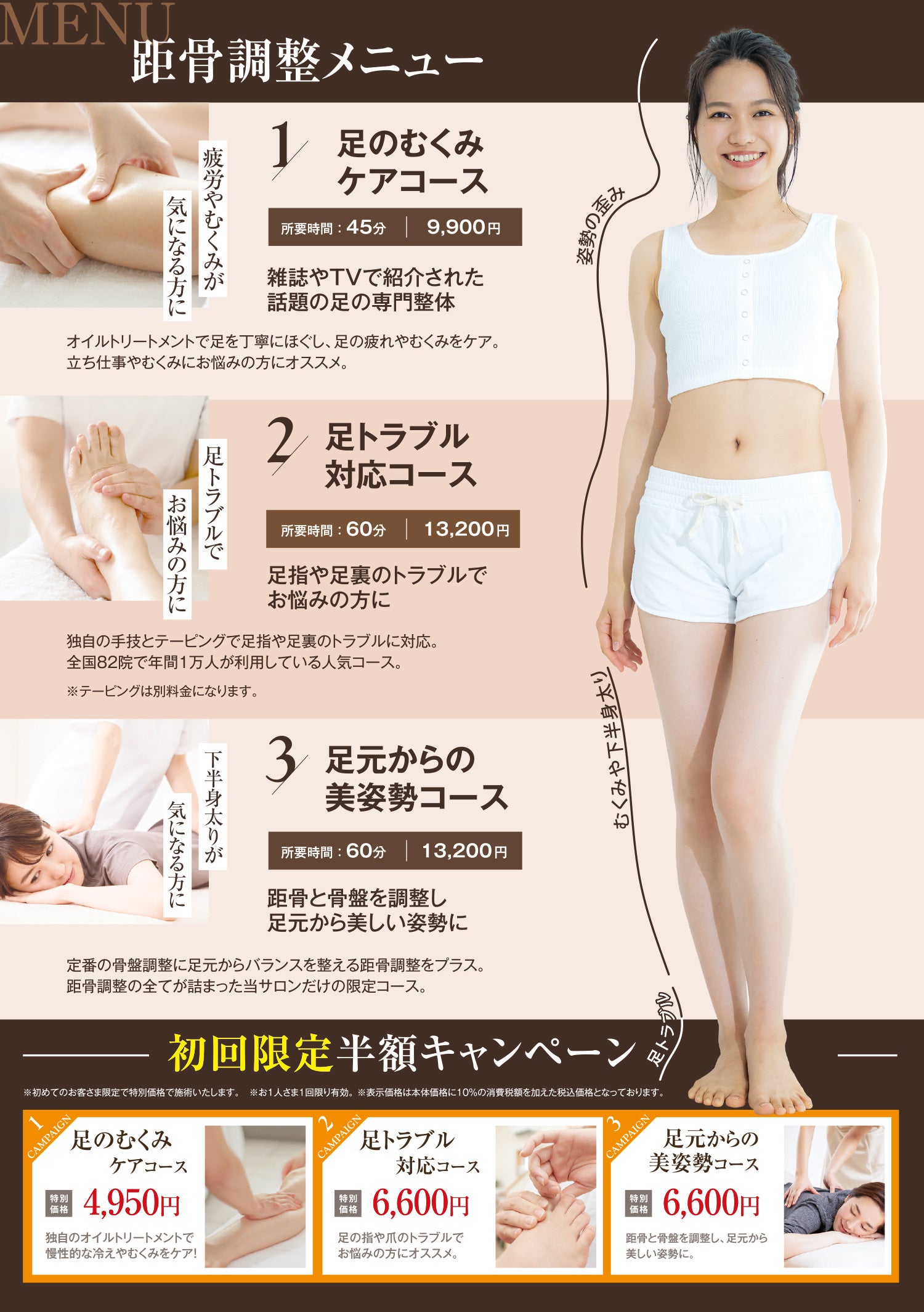 オープニングチラシ（裏）