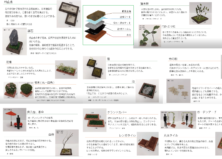 Module化したお庭パーツの紹介