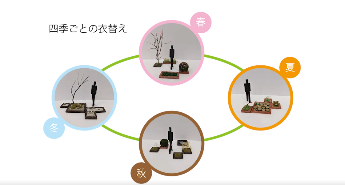 四季ごとのお庭替え