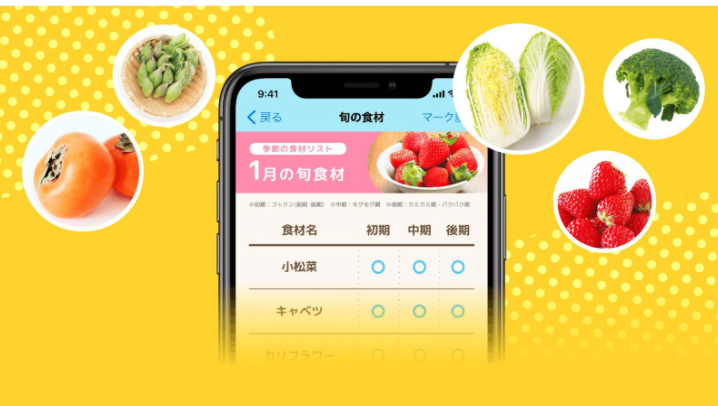 ステップ離乳食 にて新コンテンツ 旬の食材リスト を公開赤ちゃんの成長時期によって食べられる旬の野菜や果物もひとめでチェック 株式会社カラダノートのプレスリリース