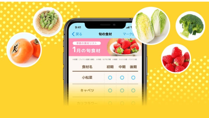 ステップ離乳食 にて新コンテンツ 旬の食材リスト を公開赤ちゃんの成長時期によって食べられる旬の野菜や果物もひとめでチェック 株式会社カラダノートのプレスリリース ステップ離乳食 にて新コンテンツ 旬の食材リスト を公開赤ちゃんの成長時期によって食べられる旬の野菜や果物もひとめでチェック 株式会社カラダノートのプレスリリース