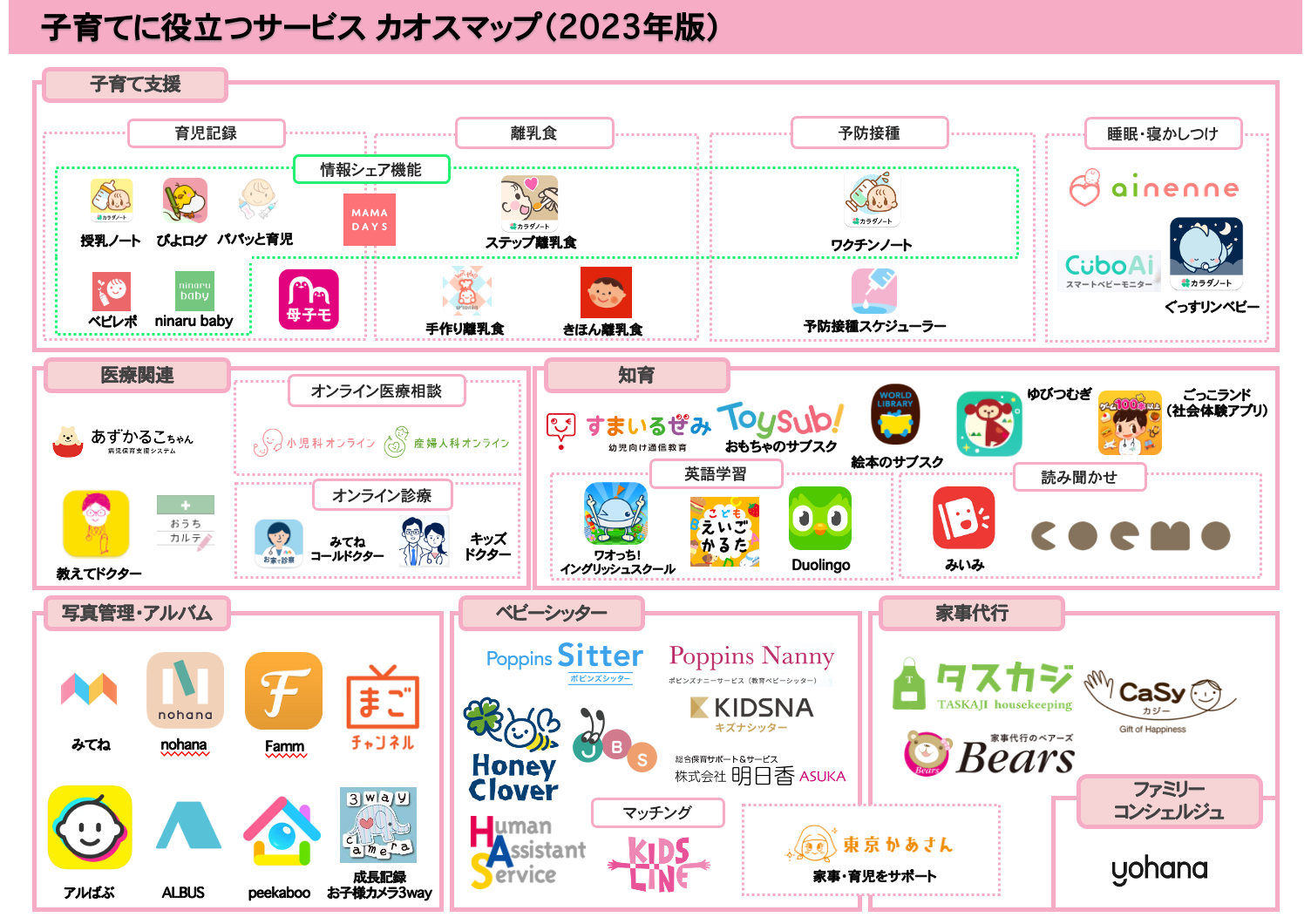 子ども関連の保育資料 保育ソーシャルワークが予算化されました！！ | 親子の課題を解決する