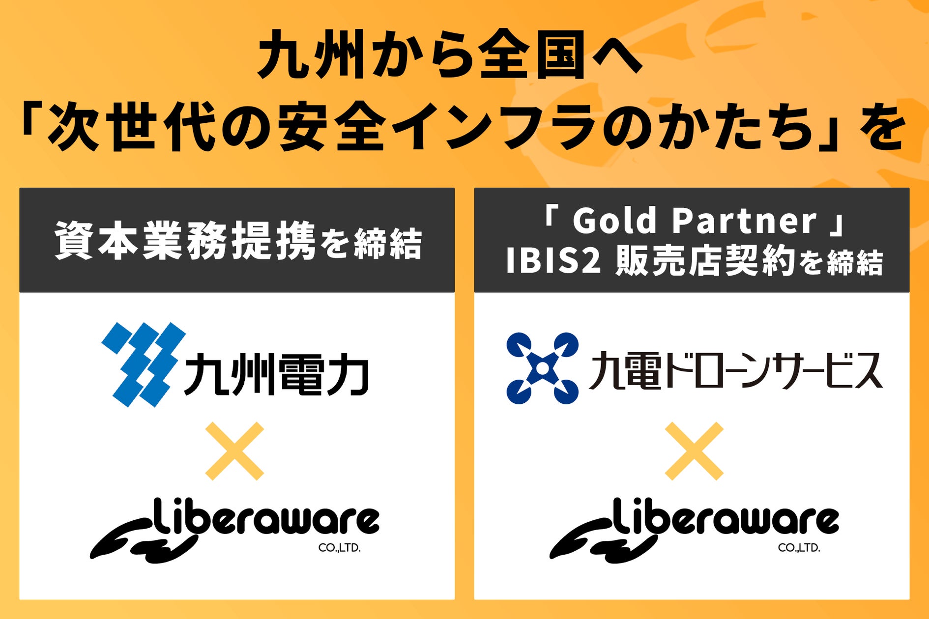 九州電力とLiberawareは資本業務提携を締結しました | 株式会社Liberawareのプレスリリース