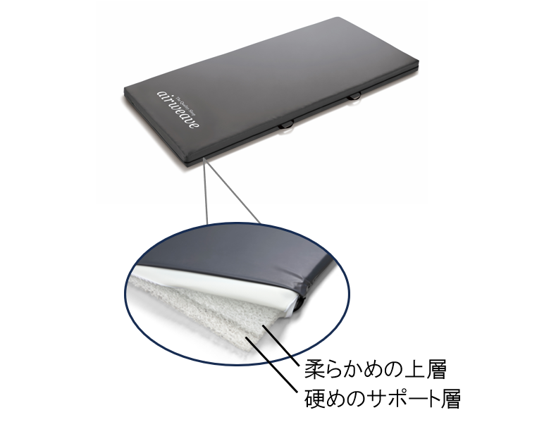 エアウィーヴ 医療・介護向けに新マットレス | 株式会社エアウィーヴの