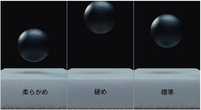 新CM『パーソナライズ』編より