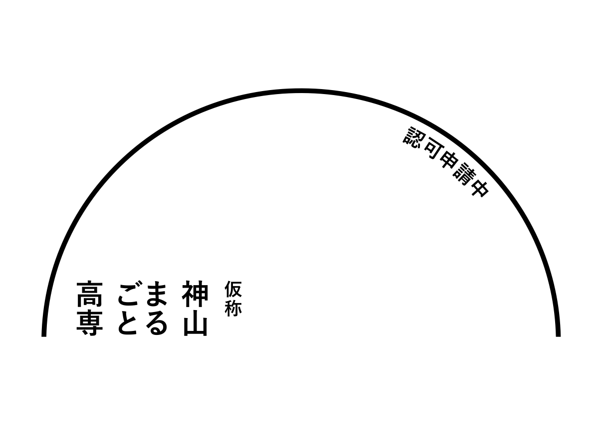 神山まるごと高専（仮称）