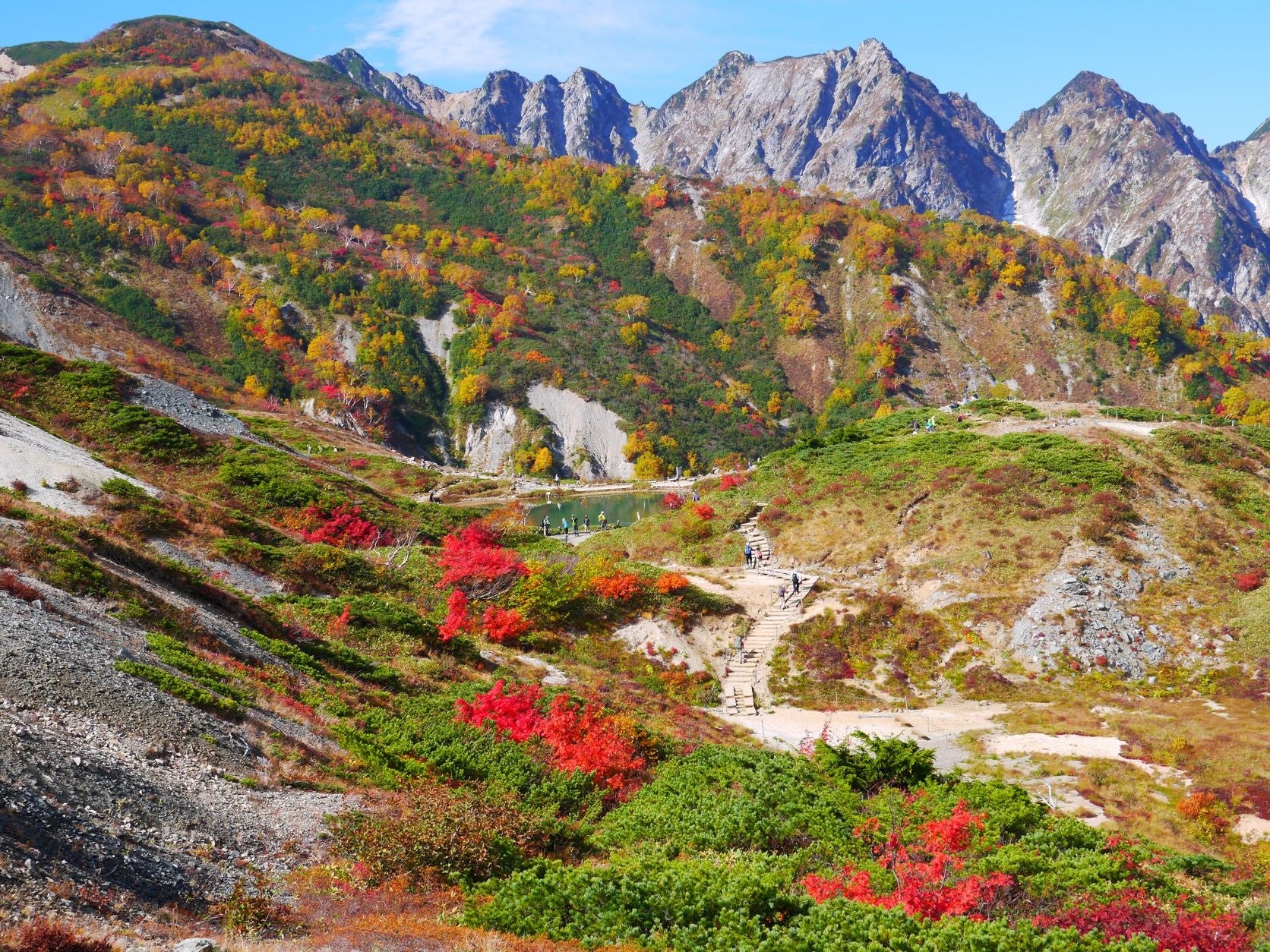 八方池トレッキング