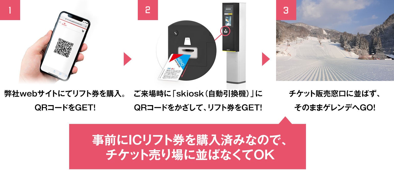 めいほうリフト券2枚 めいほうスキー場 早割リフト券（2枚） - メルカリ