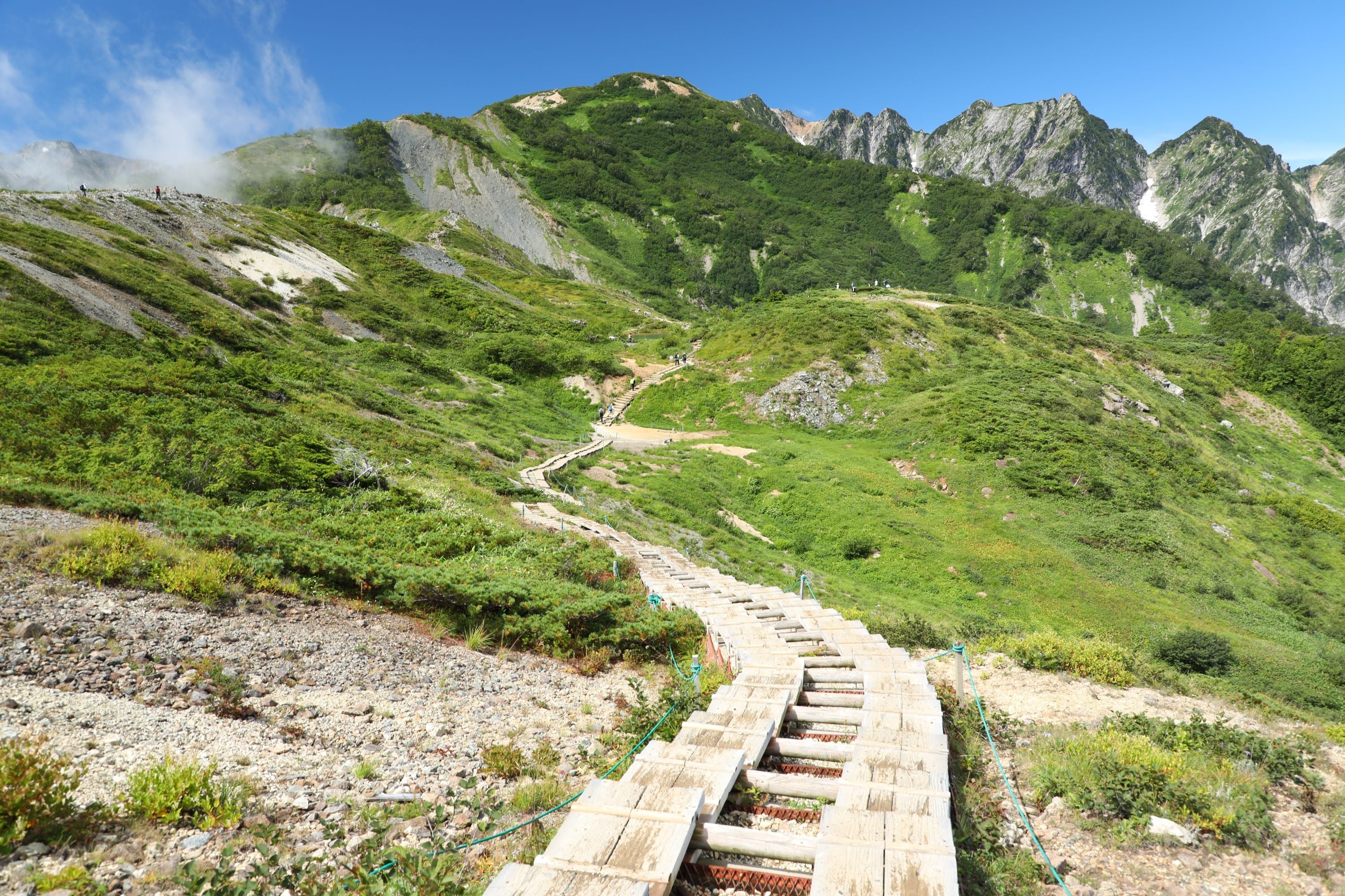 八方池までのトレッキング