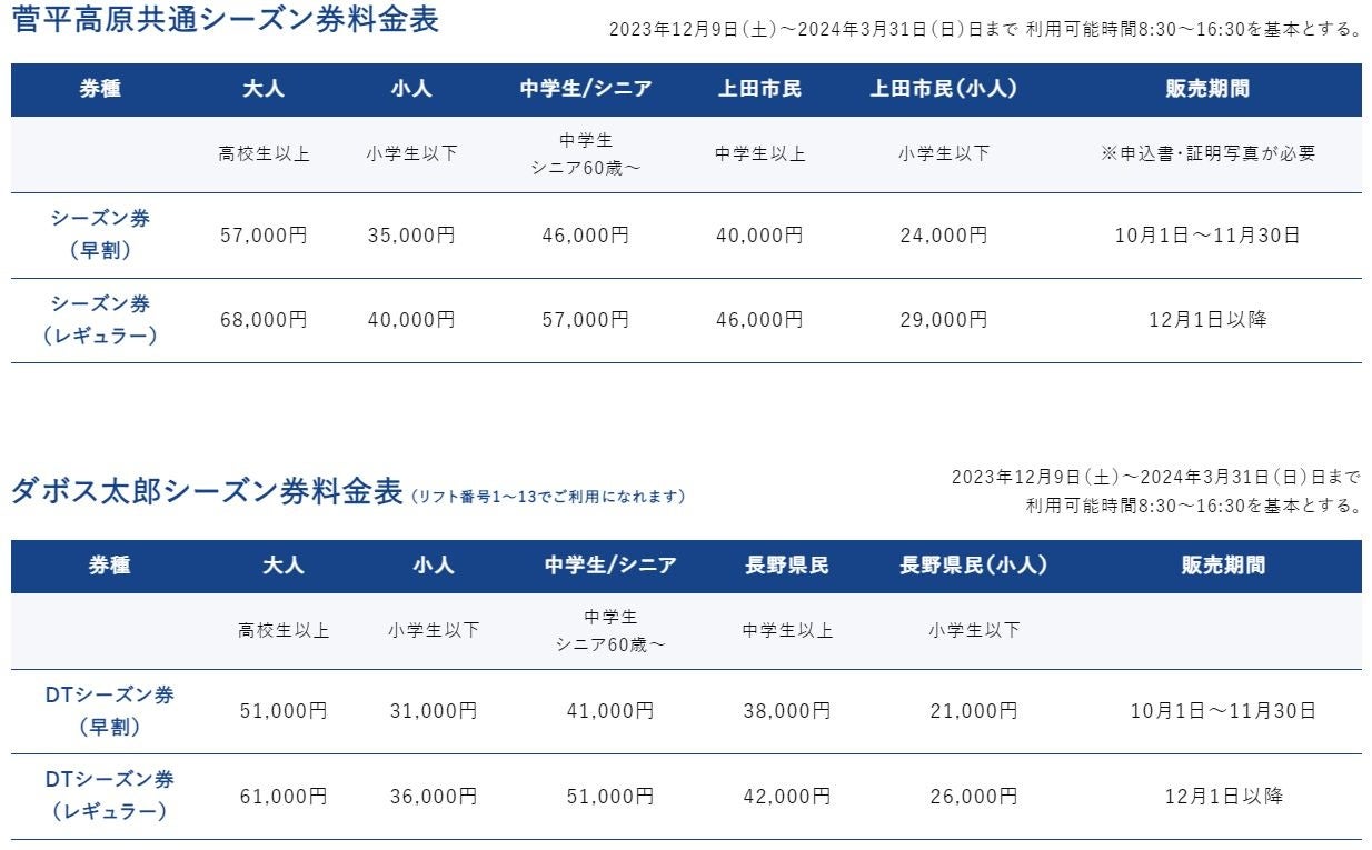 菅平高原スノーリゾート 早割りシーズン券