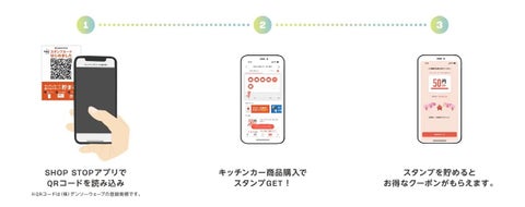 関東のキッチンカー3選!スタジアムでの早い提供が魅力的な店舗をメロウがノミネート 関東のキッチンカー3選!スタジアムでの早い提供が魅力的な店舗をメロウがノミネート