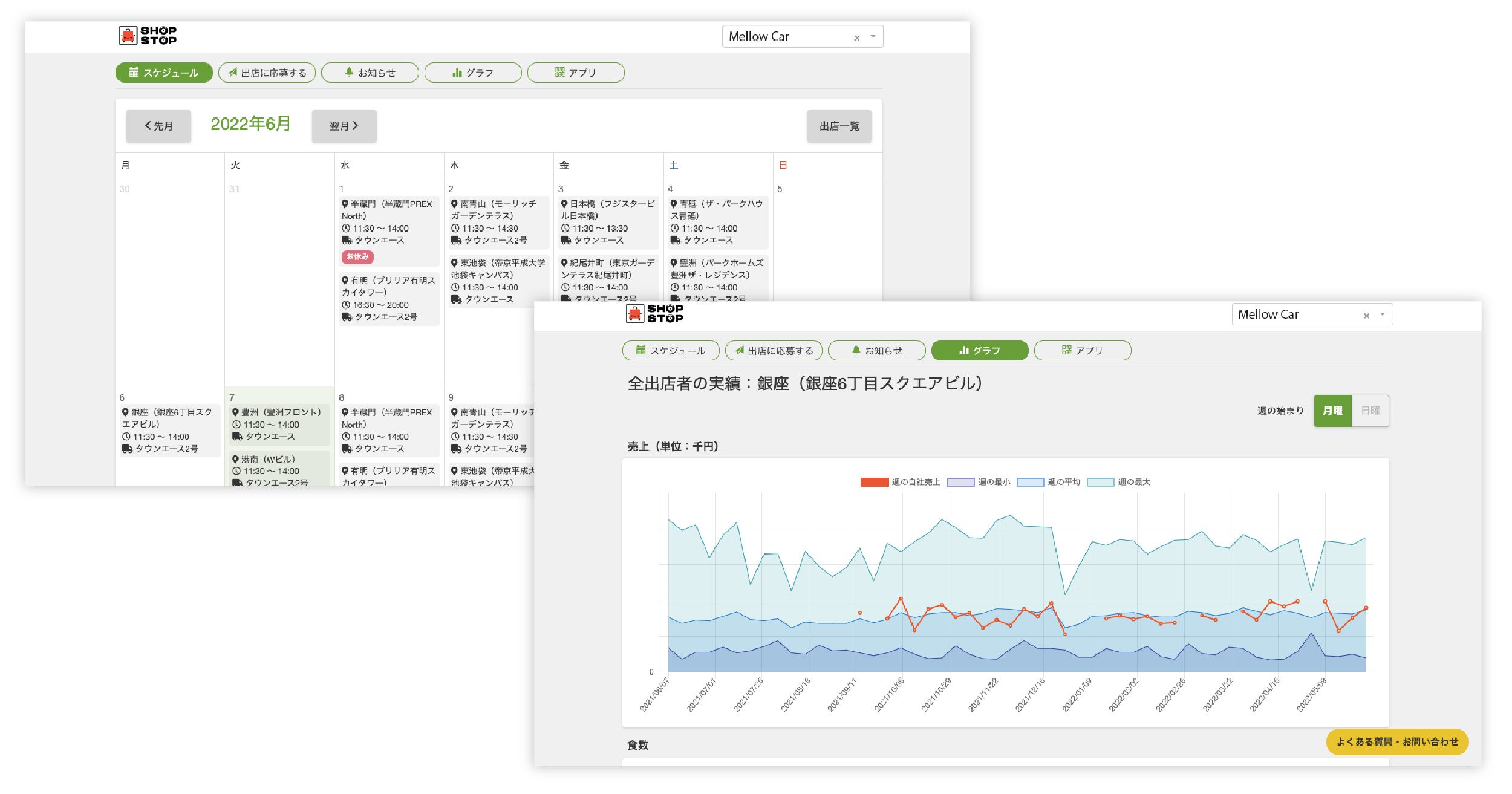 モビリティ事業者用管理画面