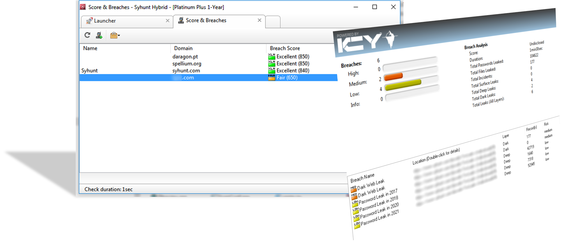 Syhuntのダークウェブ機能「Syhunt Breach」は世界中の5,800万以上のドメインを網羅