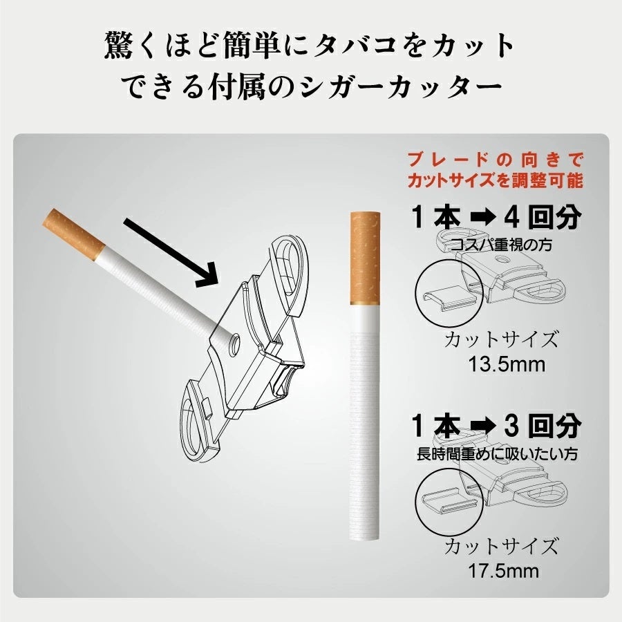 いつも吸ってるタバコをカットして加熱式に タバコ代を最大75 以上節約できる最新の加熱式デバイス C Vpor Loop が新発売 株式会社晴和のプレスリリース いつも吸ってるタバコをカットして加熱式に タバコ代を最大75 以上節約できる最新の加熱式デバイス C Vpor Loop が新発売 株式会社晴和のプレスリリース