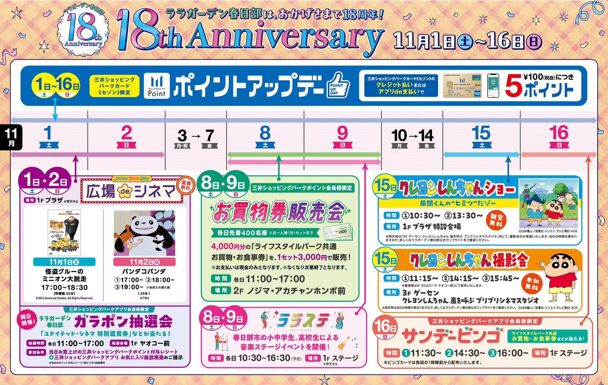 【三井ショッピングパーク ララガーデン春日部 18th Anniversary】開業18周年を記念したスペシャルセール&イベントを開催!