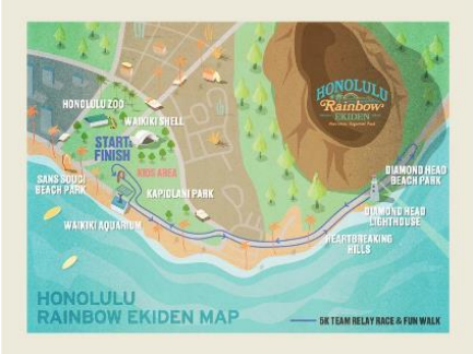 コース（イメージ）