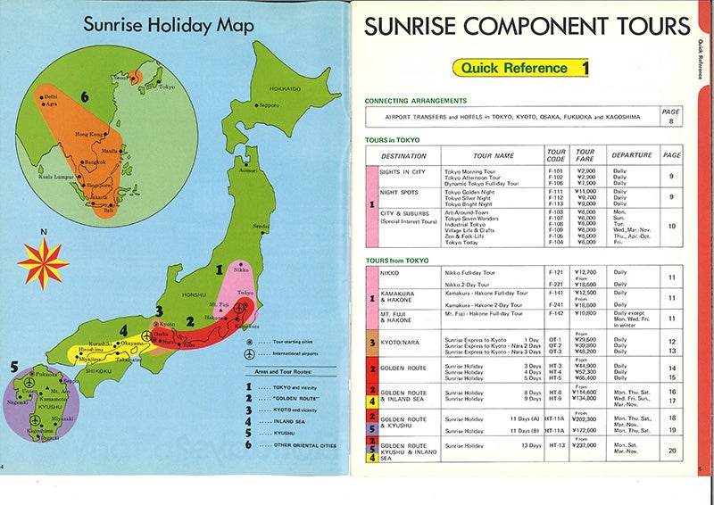 ＜1977年サンライズツアーパンフレット＞