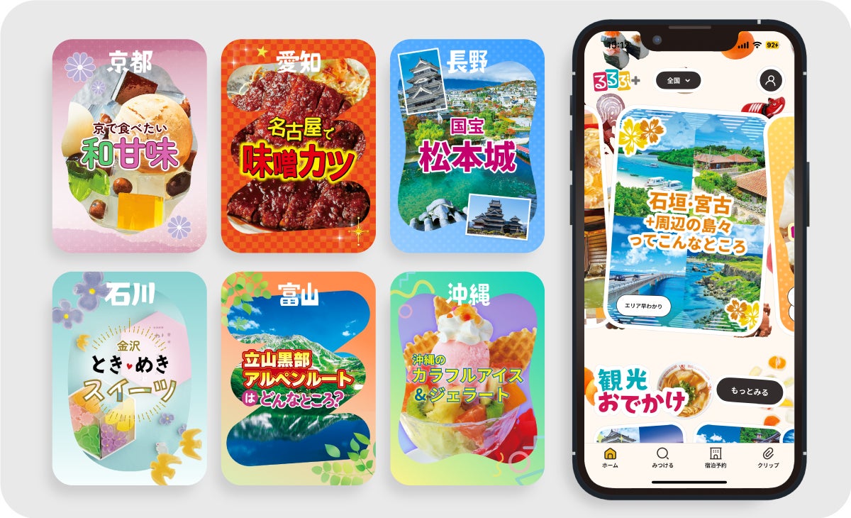 るるぶ+のTOPページおよび各ページの紹介バナー(イメージ)
