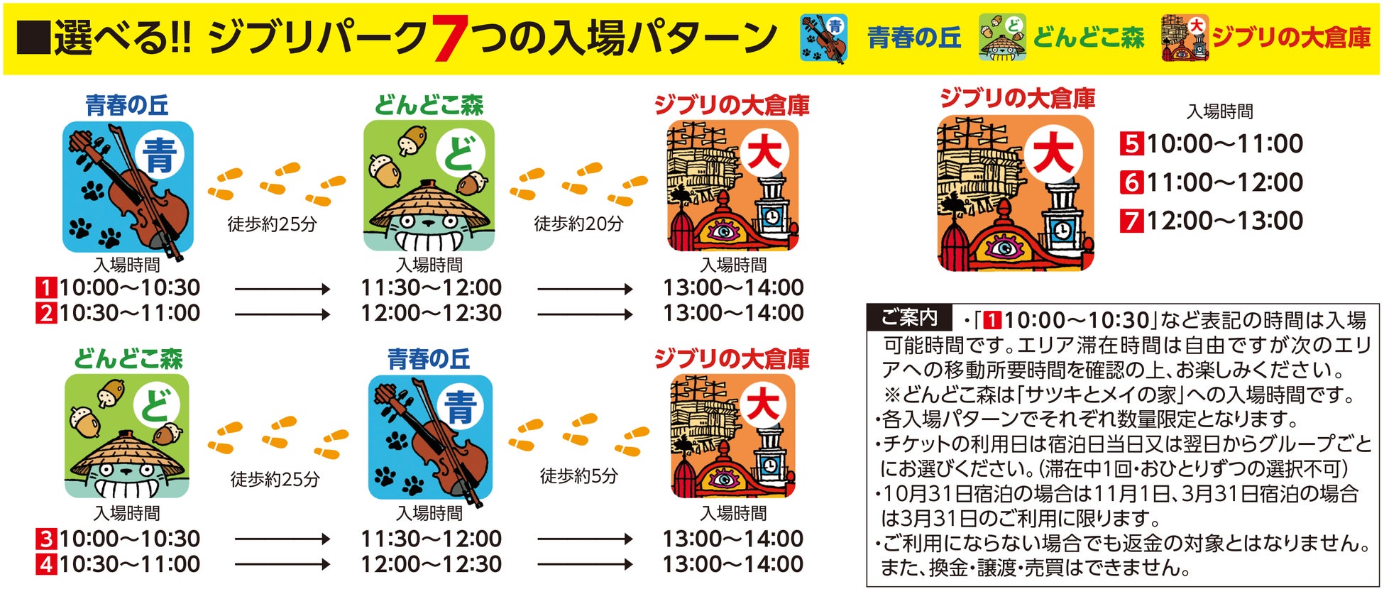 新品本物】 ジブリパークチケット - poumonquebec.ca