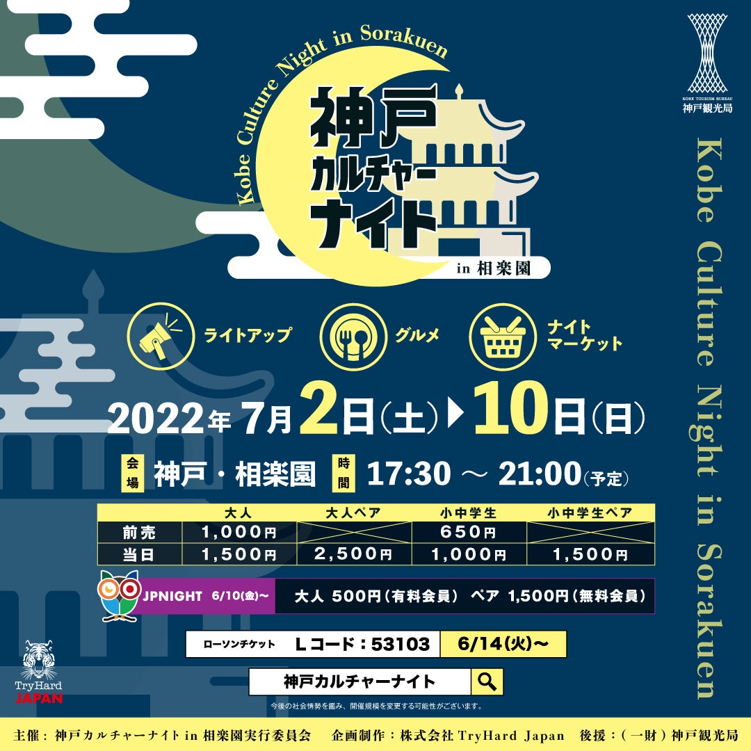 神戸のまちづくり、その光と影 神戸のまちづくり、その光と影