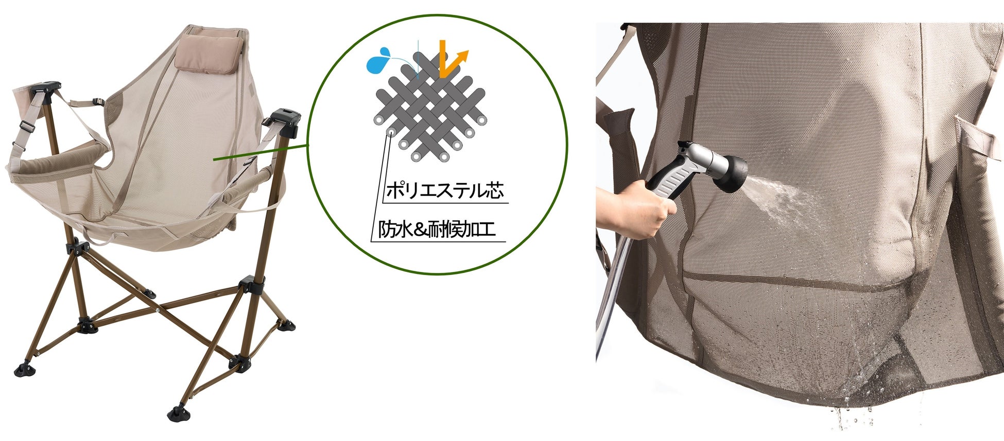 シートには耐候性・耐水性に優れたテスリンメッシュ生地を採用
