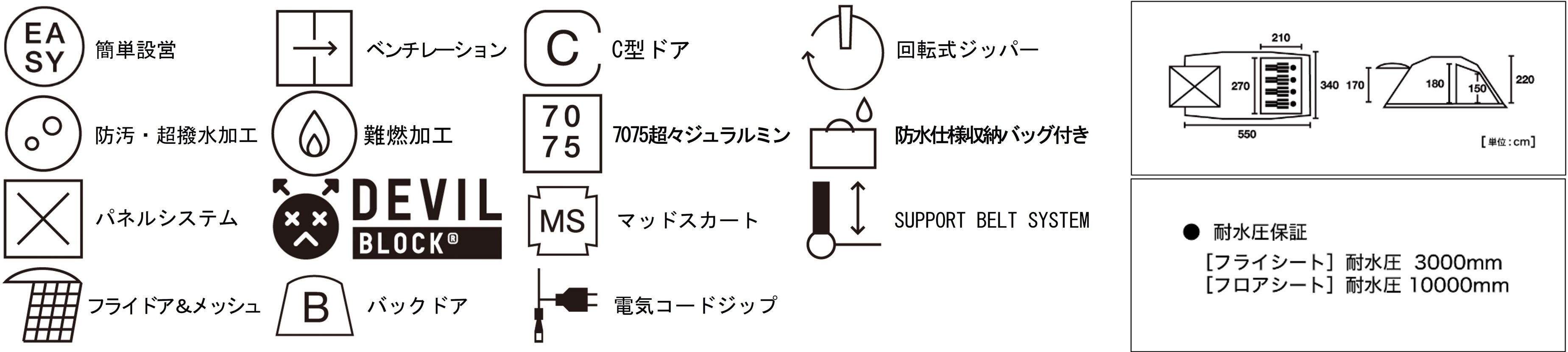 「プレミアム エーコン PANEL X DOME L」の機能一覧