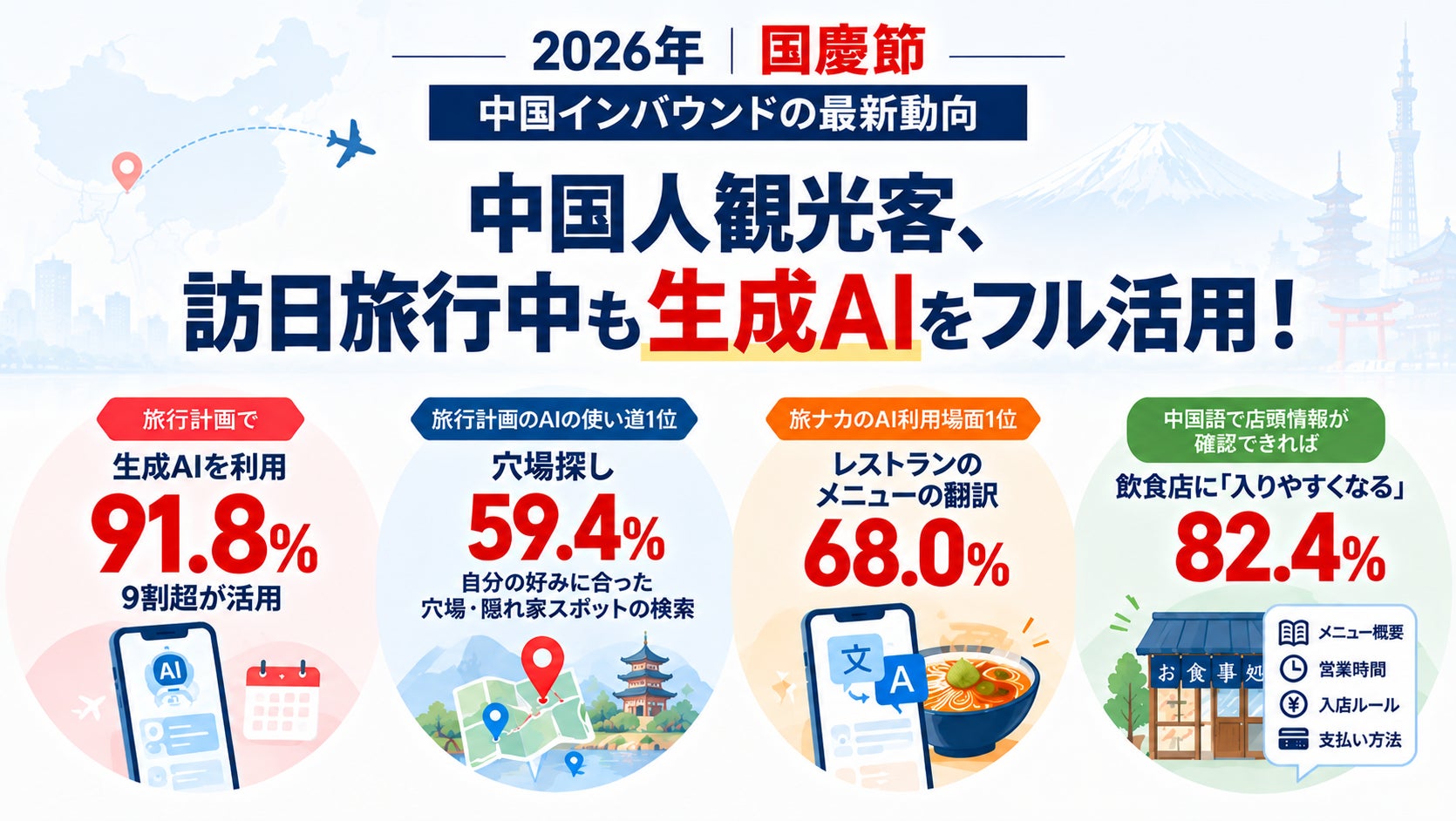 【11~12月 JAL機内販売商品】「おうちで機内販売」に、ここでしか手に入らない新商品が登場!